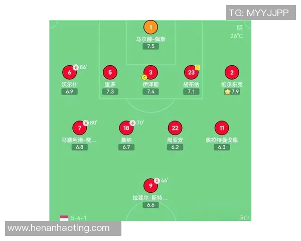 赛后分析：北京足球队与成都足球队的战术配合与表现评估