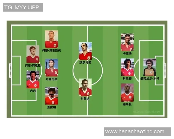 足球明星的外号揭秘你知道他们的绰号背后有哪些故事吗