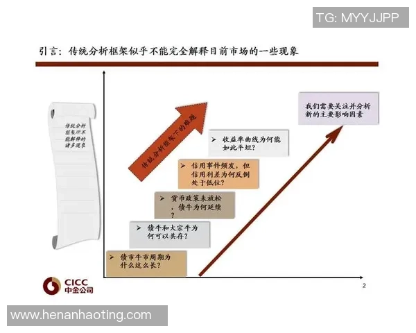 重磅专题：重庆羽毛球队的节奏革新