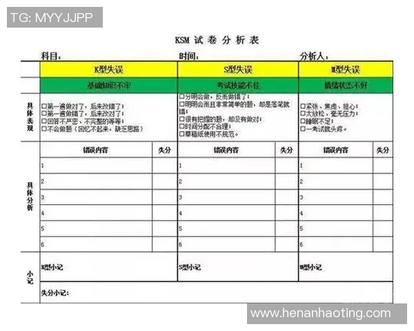 独家分析：FPX的团队协作对比